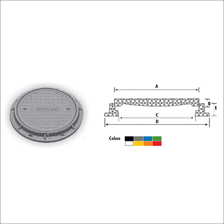 Circular Manhole Cover
