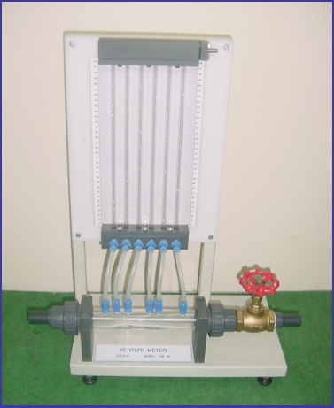 Venturi Meter