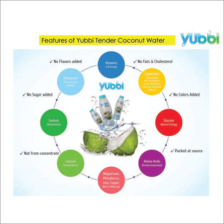 Features of Yubbi Tender Coconut Water