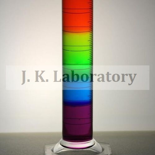 Chemical Characterization Testing સેવાઓ