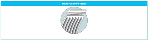Fenner Multi-Pull Poly V Belt