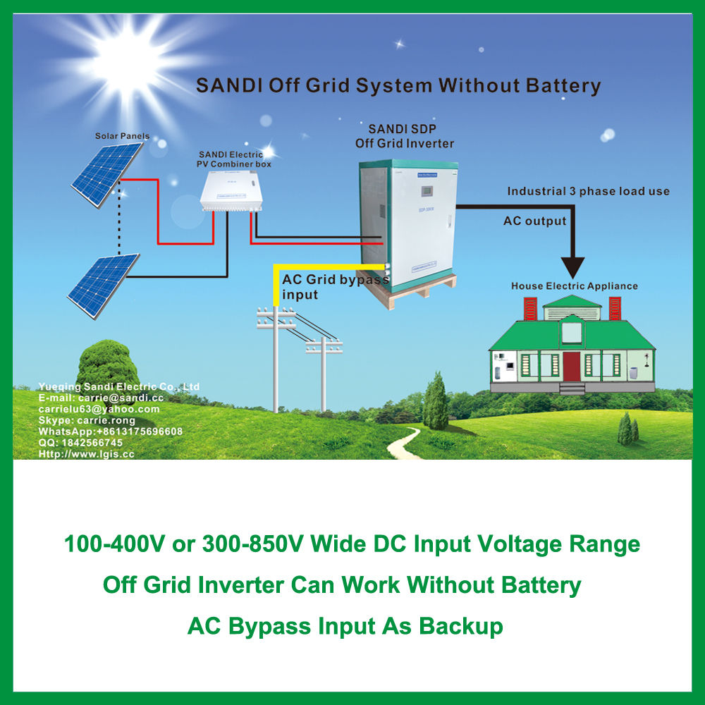 Solar Three Phase Inverter with Battery Charger