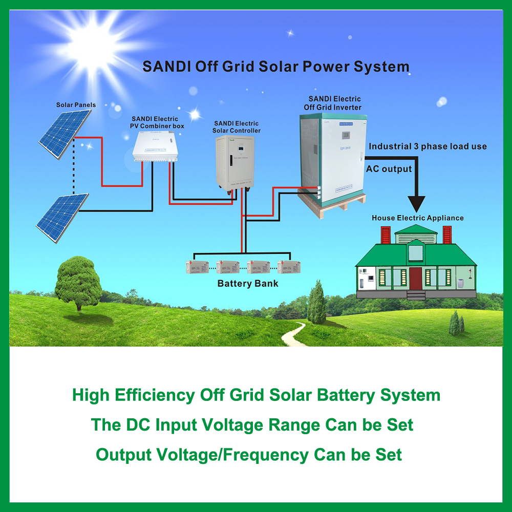 Solar Three Phase Inverter with Battery Charger