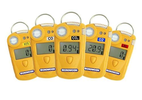 Combustible Gas Detector