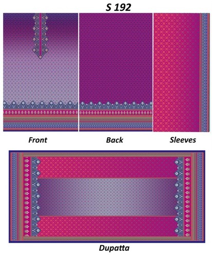 Digital Kurtis With Dupatta - Cotton Blend, Size S, Purple, 54 Inches, 2.25M Dupatta | Stylish Design, Comfortable Fit, Vibrant Colors, Elegant Dupatta