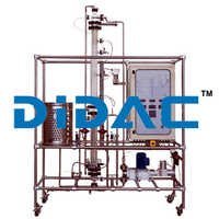 Manual Absorption And Stripping Plant