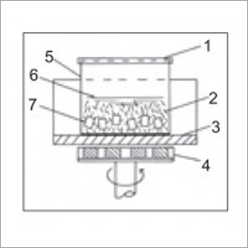 Magnetic De Burring Polishing Machine By R. S. ASSOCIATES PVT. LTD.