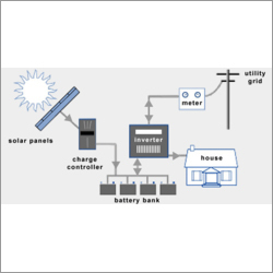Solar Hybrid System Solar Hybrid System