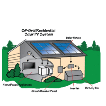 Solar Off Grid System
