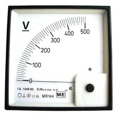 DC Analog Panel Meter