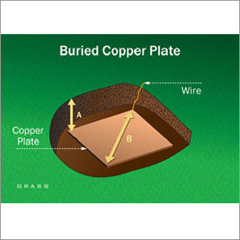 Copper Earthing Plate