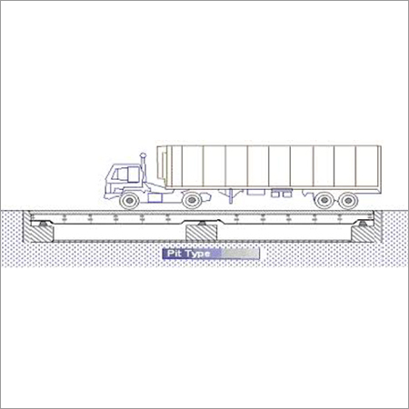 Pit Type Weighbridge
