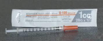 Syringe Packaging Materials