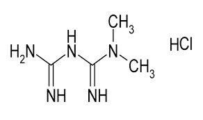 GLIMEPIRIDE + METFORMIN