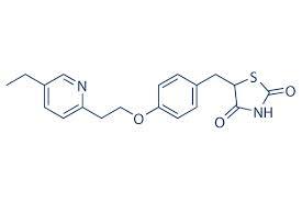 PIOGLITAZONE
