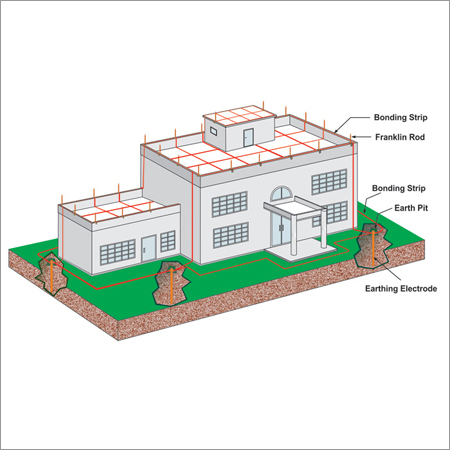 Streamer Emitting Rod Device