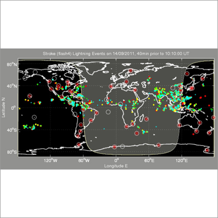 Lightning Risk Analysis