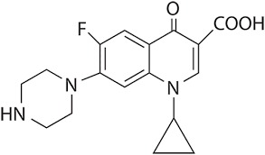 CIPROFLOXACIN