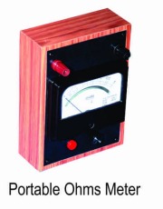 ITI Portable Ohms Meter