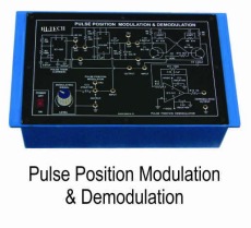 ITI Pulse Position Modulation & Demodulation