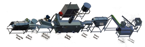 Wafer Making Plant