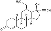 Fertility & Antifertility Medicines