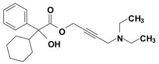 Genitourinary System Drugs