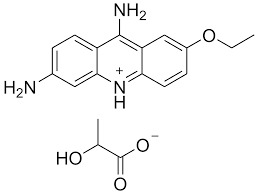 Genitourinary System Drugs