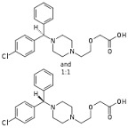 CETIRIZINE