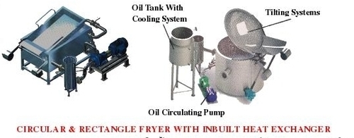 Frying Equipment By FRY AND BAKE FOOD EQUIPMENTS PRIVATE LIMITED