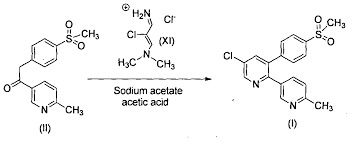 Synthesis Ketosulfone Synthesis Ketosulfone