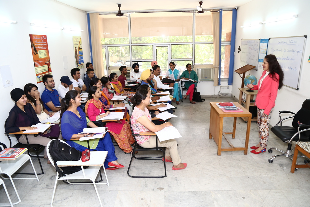 Spoken English By Mind Swift Academy