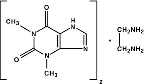 AMINOPHYLLINE
