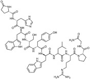 Neoplastics Medicines
