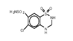 AMILORIDE + HYDROCHLOTHIAZIDE