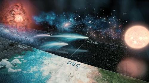 Cosmic Calender