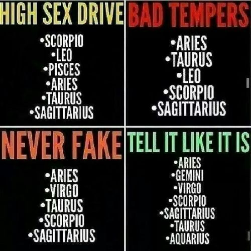 Monthly Sexscopes