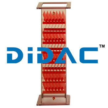 Cooling Column Apparatus