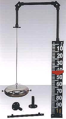 Board Level Gauges