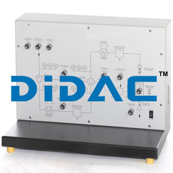 Simulation Of A Two Stage Air Compressor By DIDAC INTERNATIONAL