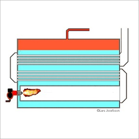 Dry Back Steam Boiler - 1235xH Dimensions, 2540kg Weight | Longer Service Life, Easy to Operate, Excellent Functionality, Optimal Throughput