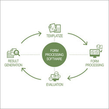 ICR Forms Processing Software