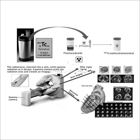 Technetium 99 Tungsten Radiation Shielding