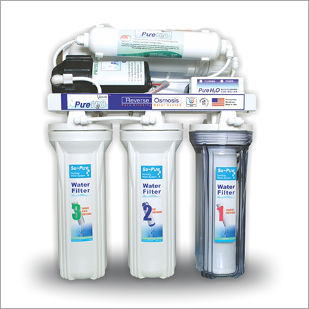 Wall Mounted RO Water Purifier