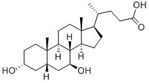 Ursodeoxycholic Acid - Application: Pharmaceutical Industry