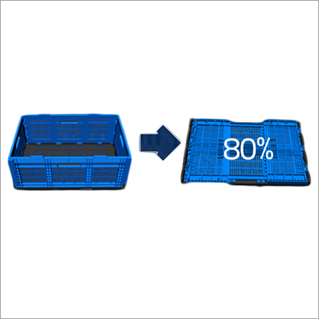 Reusable Plastic Crates