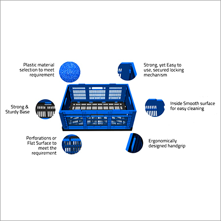 Perforated Plastic Crates