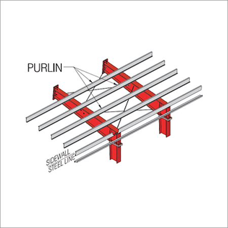 Secondary Framing System