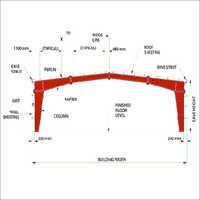 Roofing Framing System