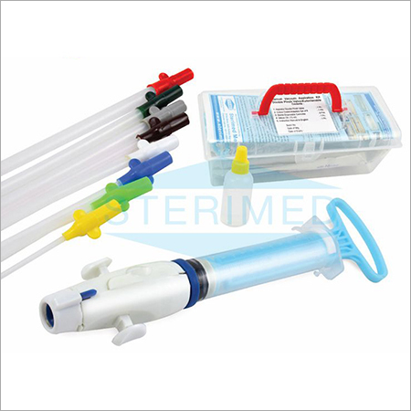 Manual Vacuum Aspiration